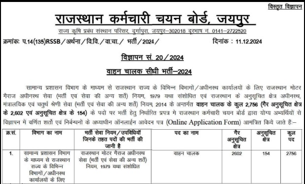 RSMSSB Driver Recruitment 2025